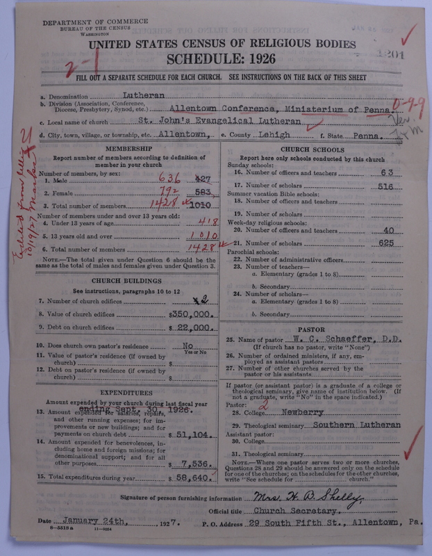 Scan of United Lutheran Church in America: 1201
