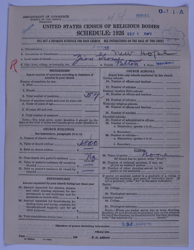 Scan of Negro Baptists: 8995