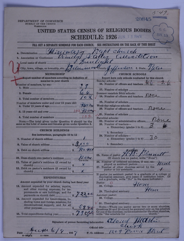 Scan of Negro Baptists: 20845