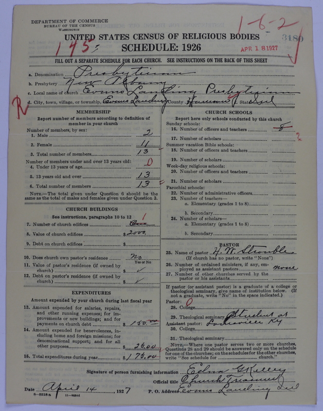 Scan of Presbyterian Church in the United States of America: 3180