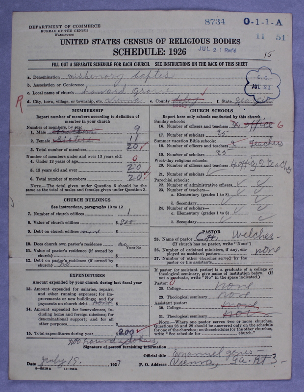 Scan of Negro Baptists: 8734