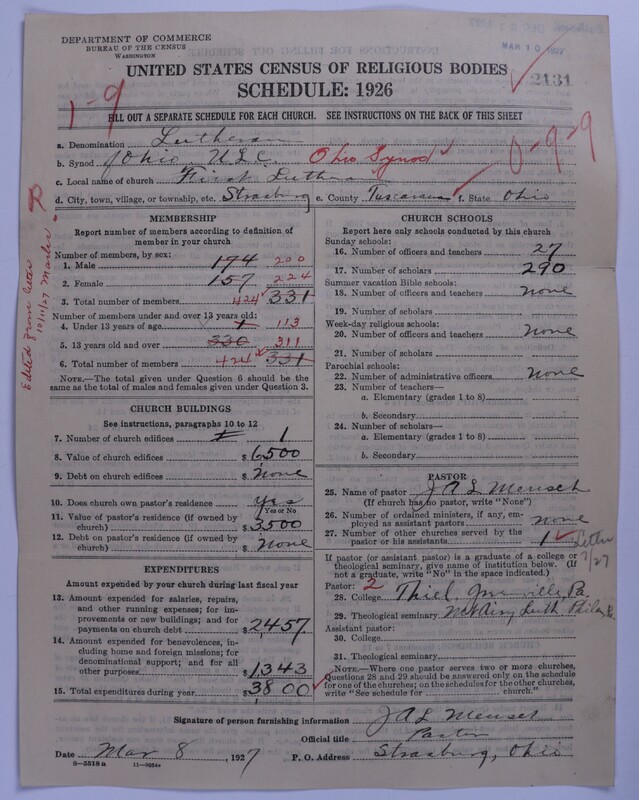 Scan of United Lutheran Church in America: 2131