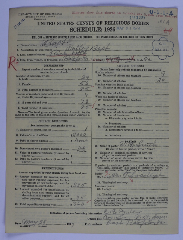 Scan of Negro Baptists: 19429