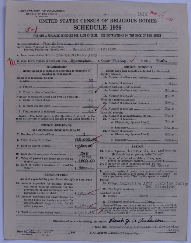 Scan of Salvation Army: 931