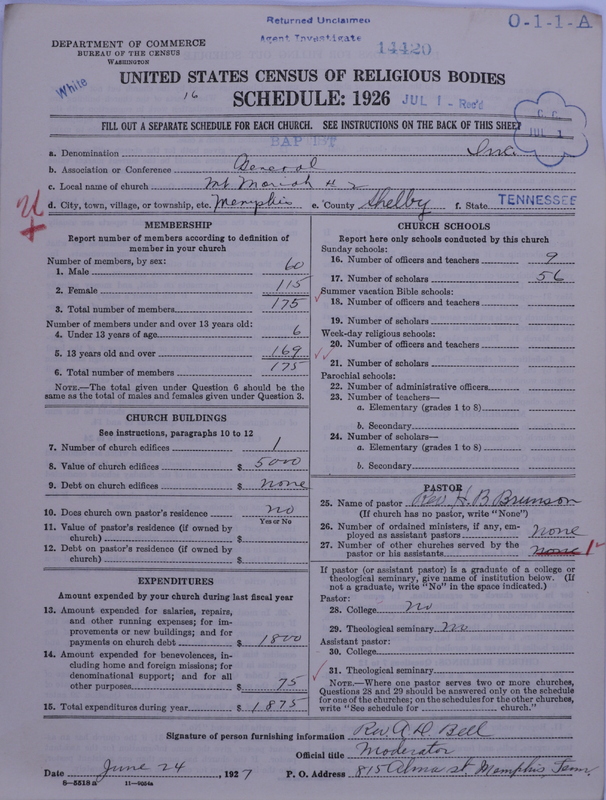 Scan of Negro Baptists: 14420