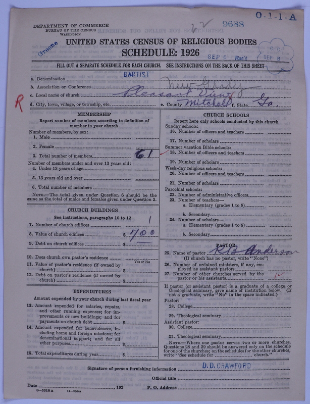 Scan of Negro Baptists: 9688