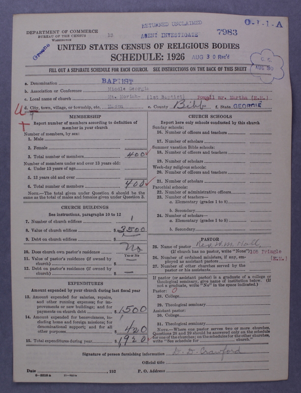 Scan of Negro Baptists: 7983