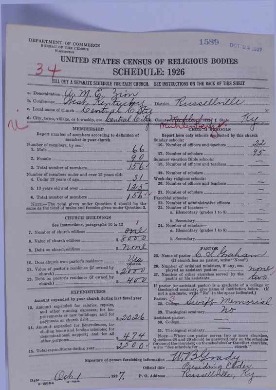 Scan of African Methodist Episcopal Zion Church: 1589
