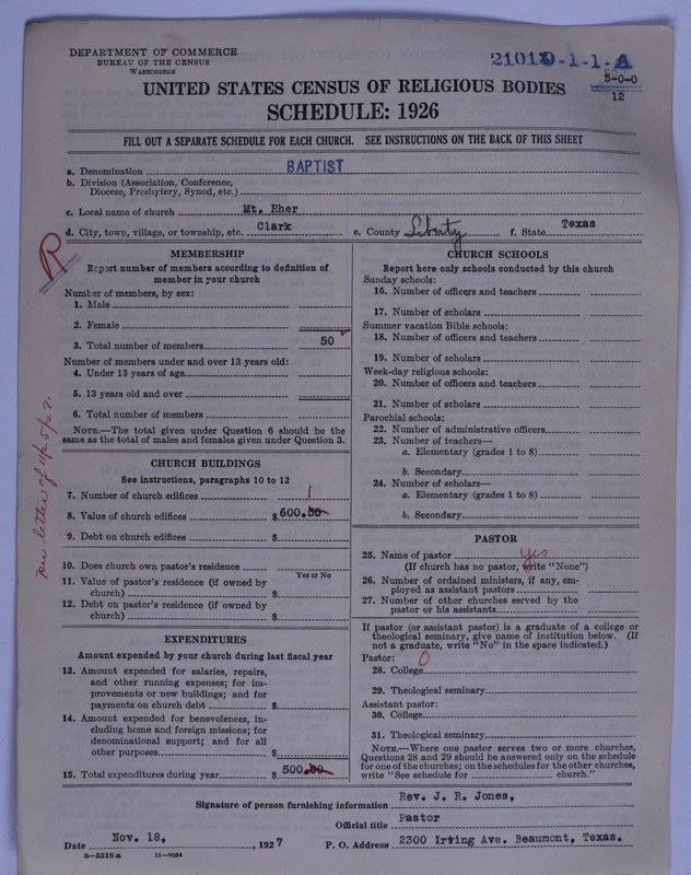 Scan of Negro Baptists: 21013