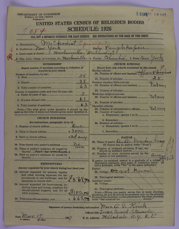 Scan of Methodist Episcopal Church: 1494