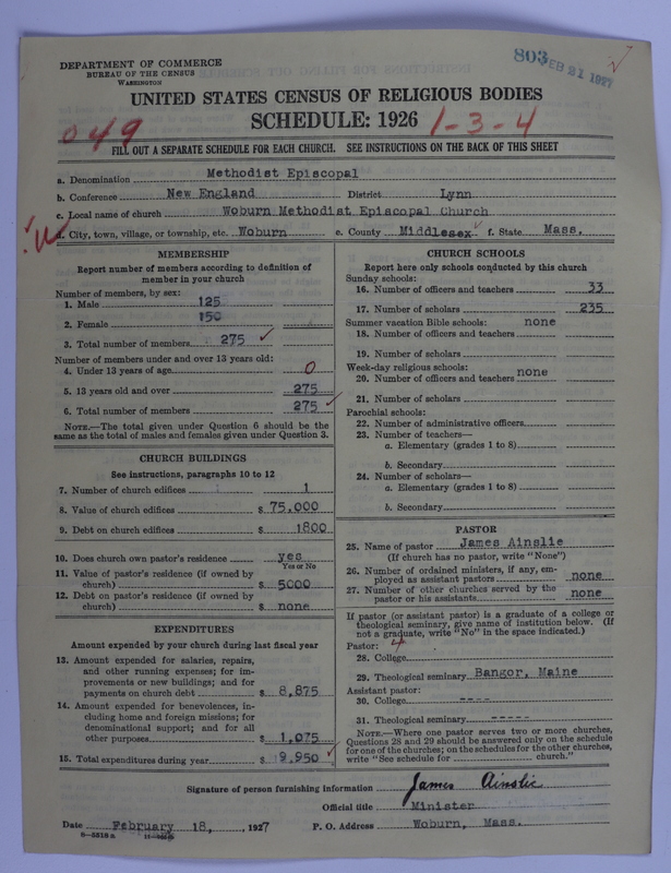 Scan of Methodist Episcopal Church: 803
