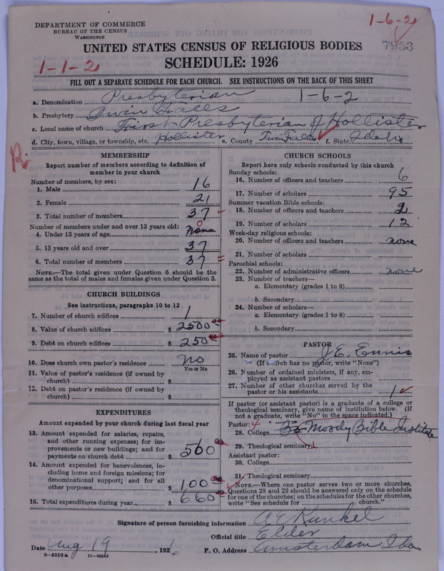 Scan of Presbyterian Church in the United States of America: 7953