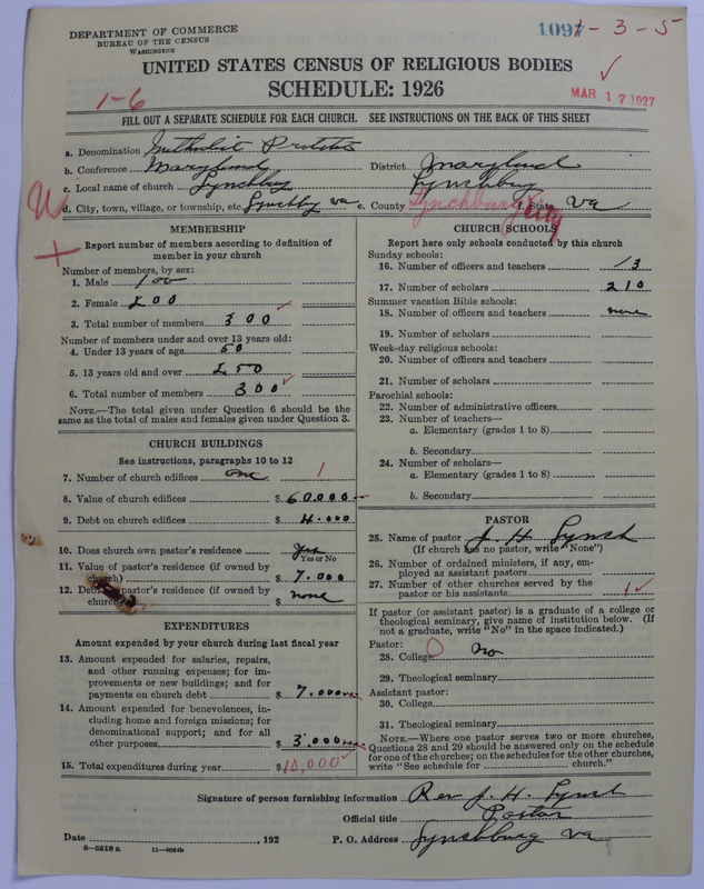 Scan of Methodist Protestant Church: 1097
