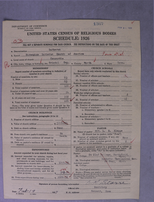 Scan of Norwegian Lutheran Church of America: 1367