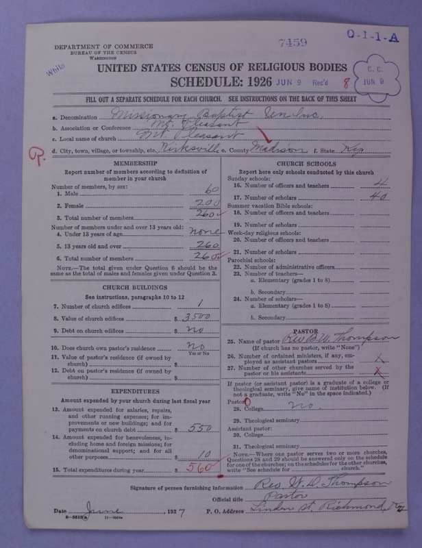 Scan of Negro Baptists: 7459
