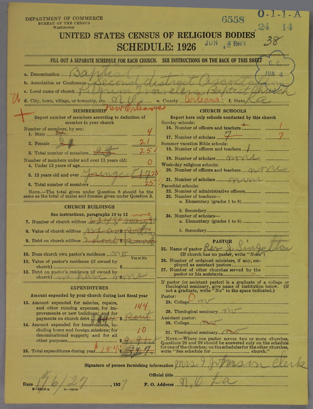 Scan of Negro Baptists: 6558