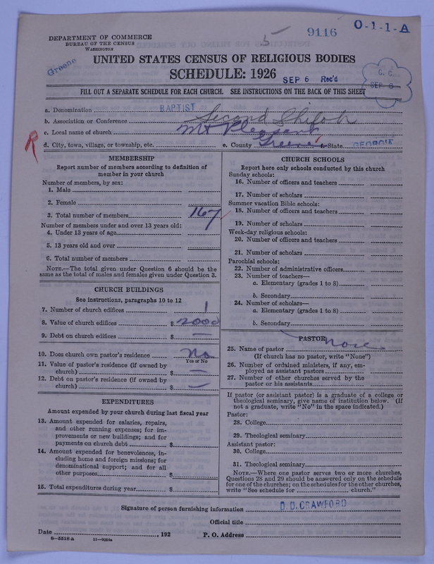 Scan of Negro Baptists: 9116