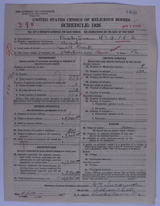 Scan of Presbyterian Church in the United States of America: 1462