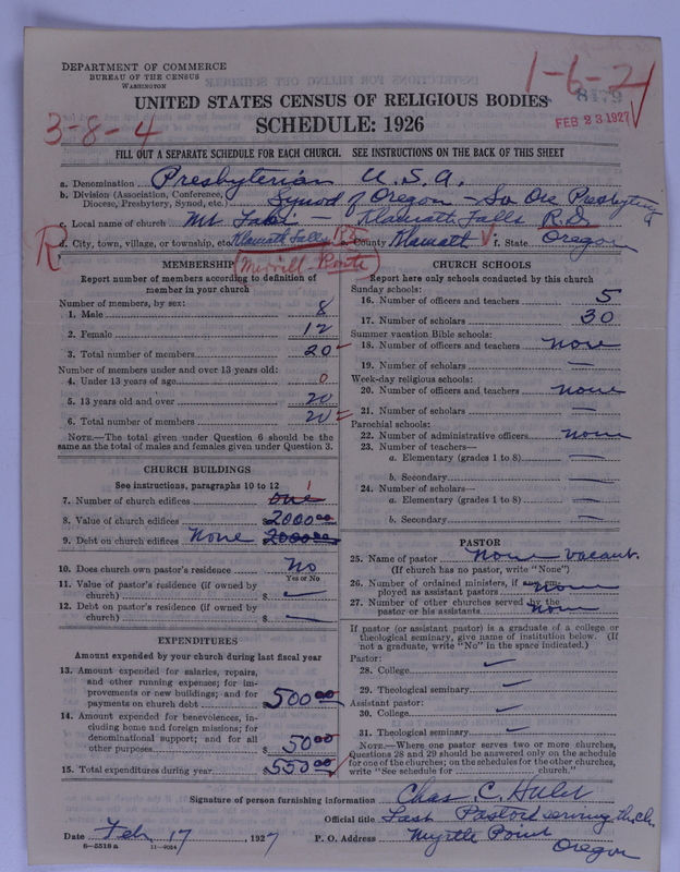 Scan of Presbyterian Church in the United States of America: 8479