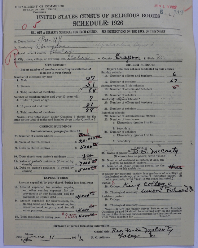 Scan of Presbyterian Church in the United States: 319