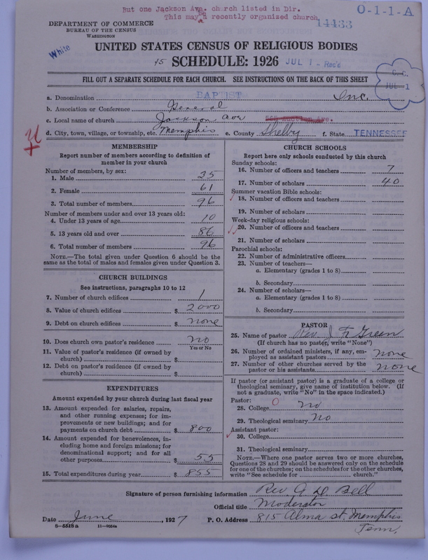 Scan of Negro Baptists: 14433