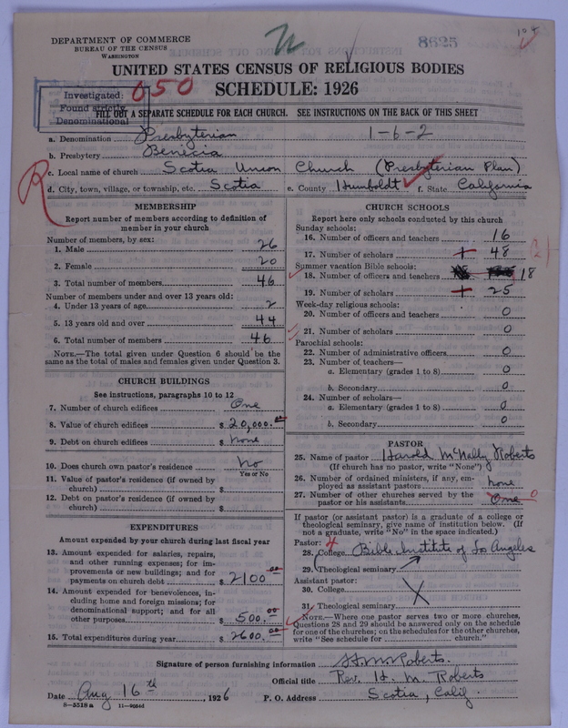 Scan of Presbyterian Church in the United States of America: 8625