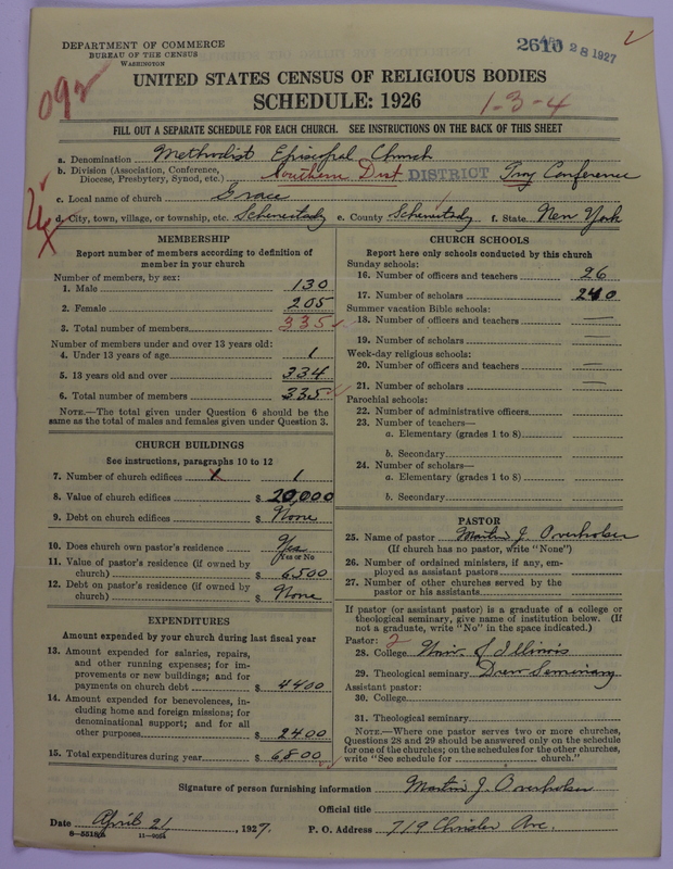 Scan of Methodist Episcopal Church: 2610