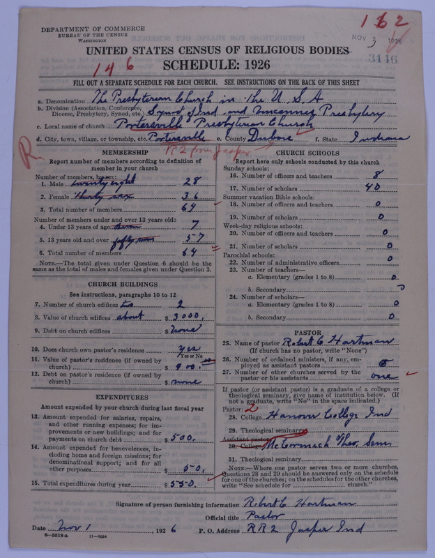 Scan of Presbyterian Church in the United States of America: 3146