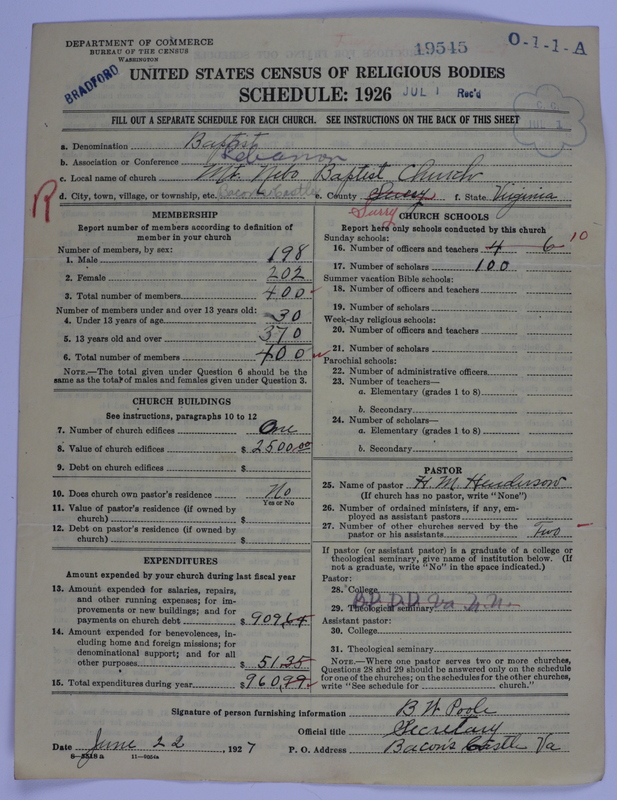 Scan of Negro Baptists: 19545