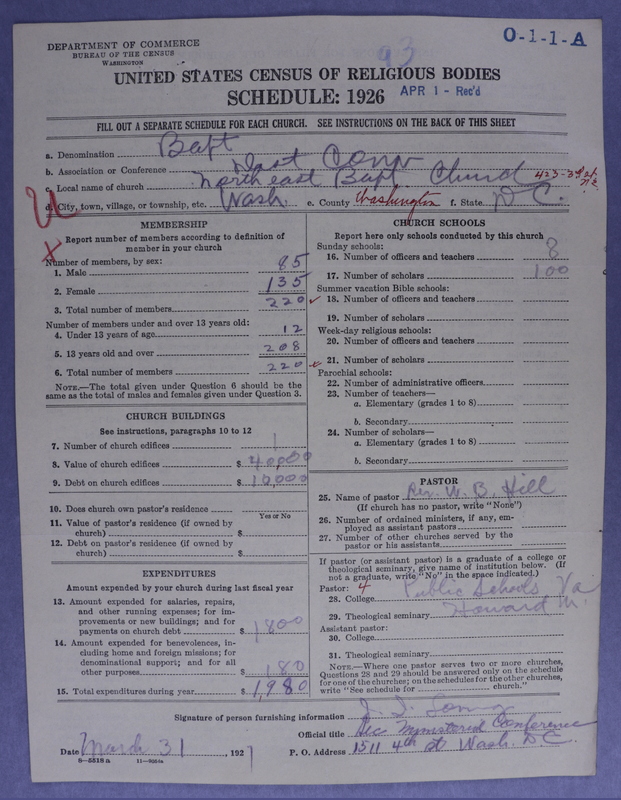 Scan of Negro Baptists: 93