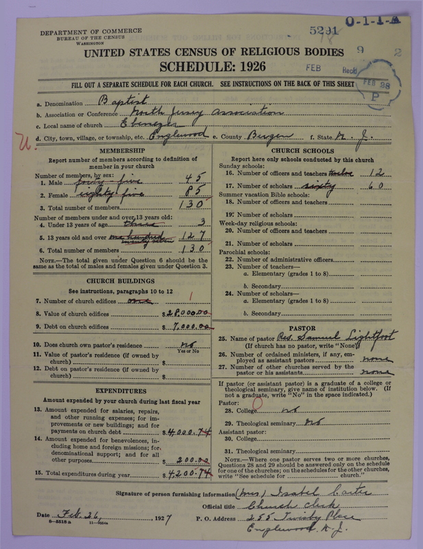 Scan of Negro Baptists: 5291