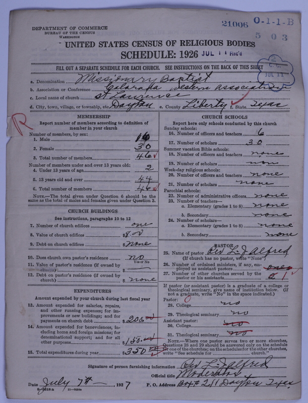 Scan of Negro Baptists: 21006