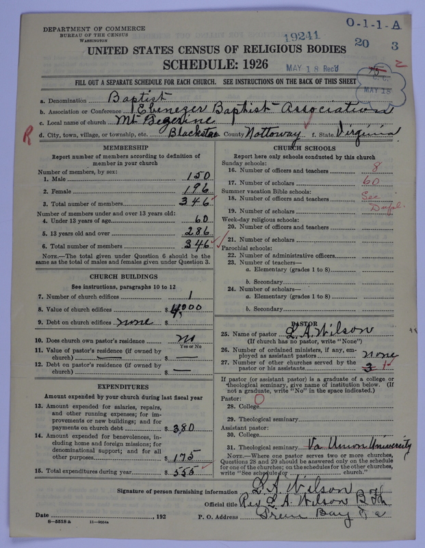 Scan of Negro Baptists: 19241