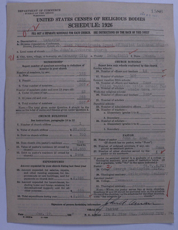 Scan of United Lutheran Church in America: 1586