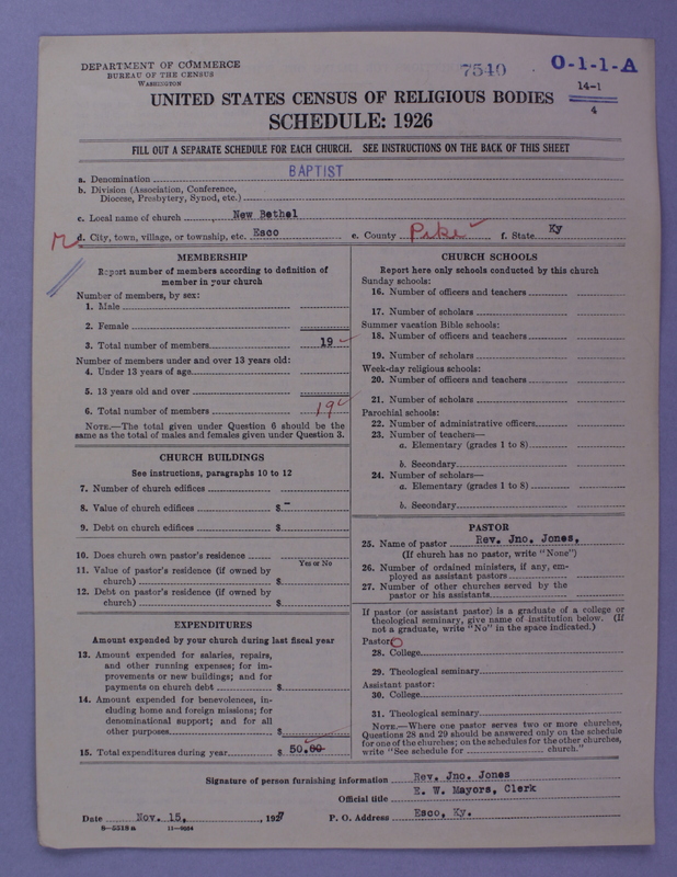 Scan of Negro Baptists: 7540