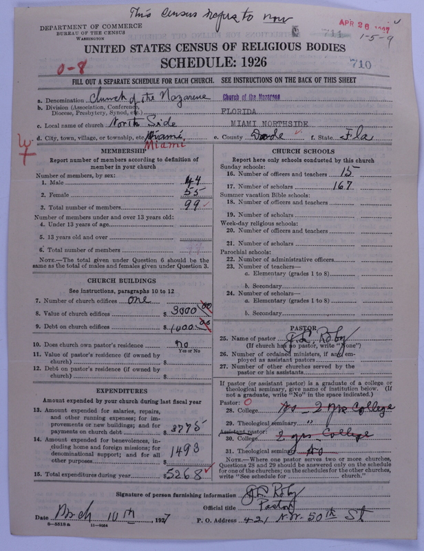 Scan of Church of the Nazarene: 710