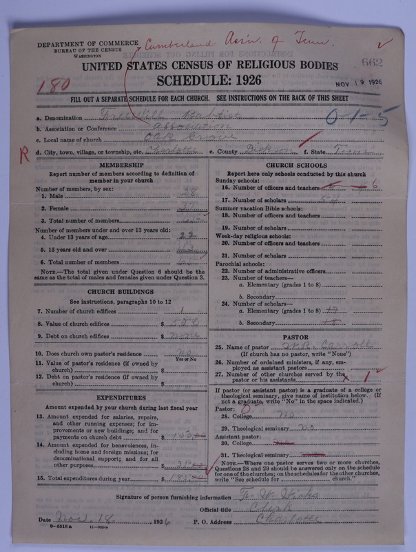 Scan of Free Will Baptists: 662