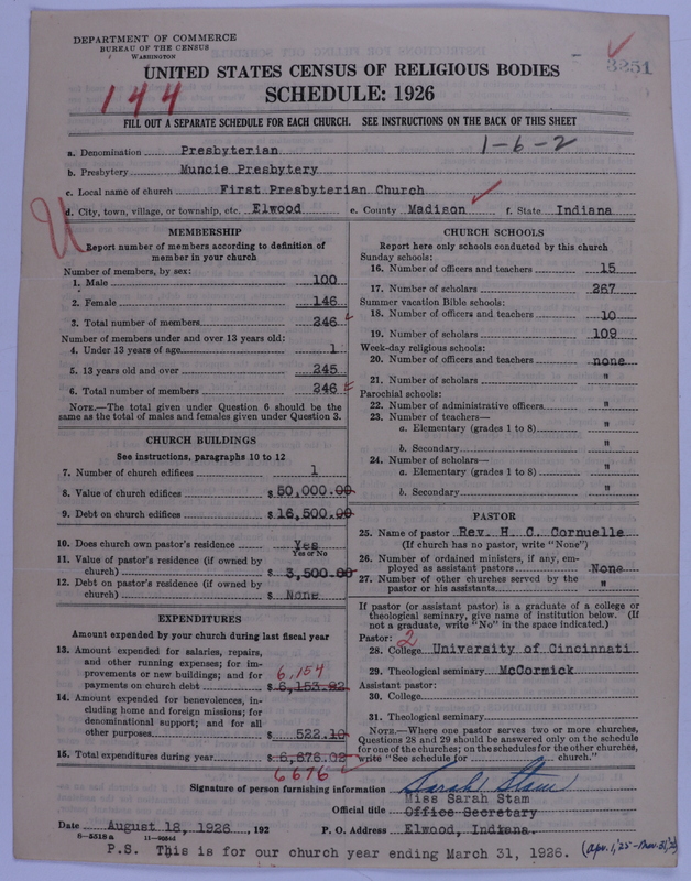 Scan of Presbyterian Church in the United States of America: 3251
