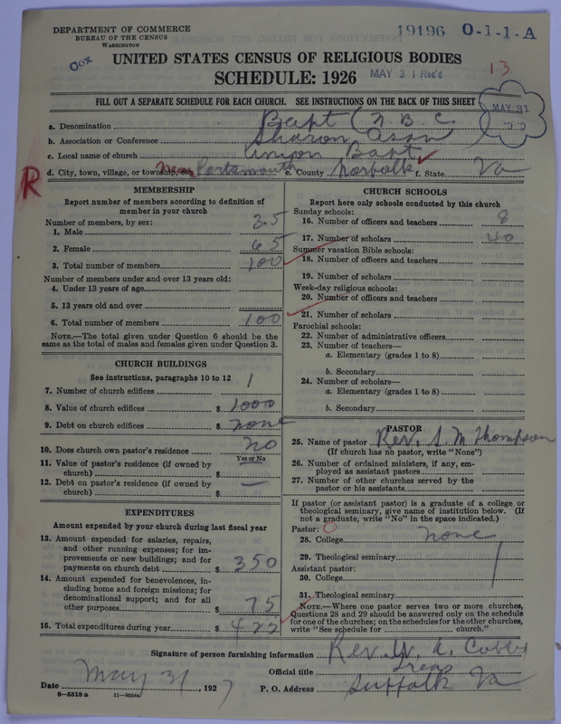 Scan of Negro Baptists: 19196
