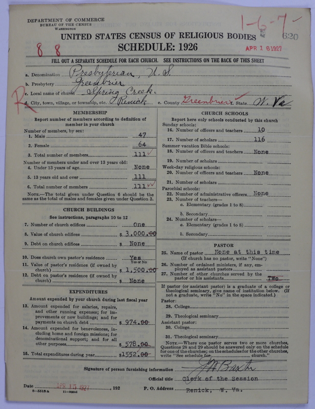 Scan of Presbyterian Church in the United States: 620