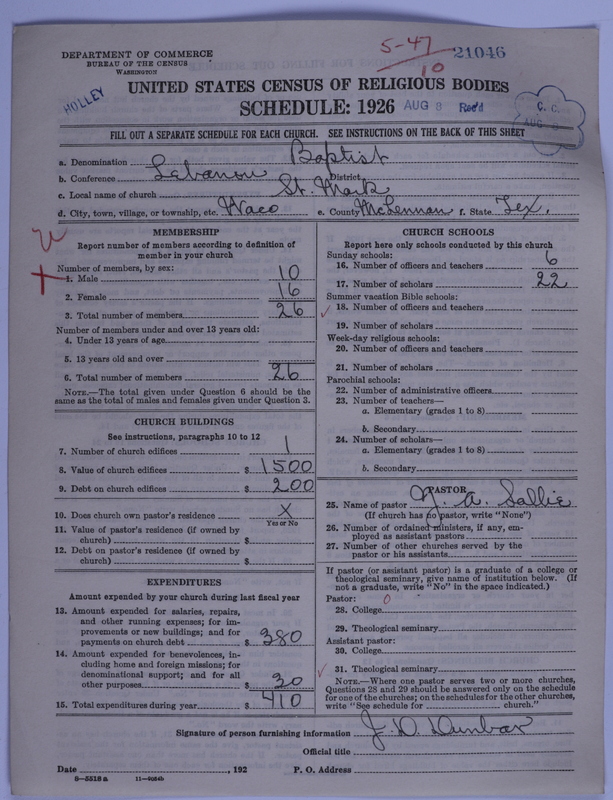 Scan of Negro Baptists: 21046