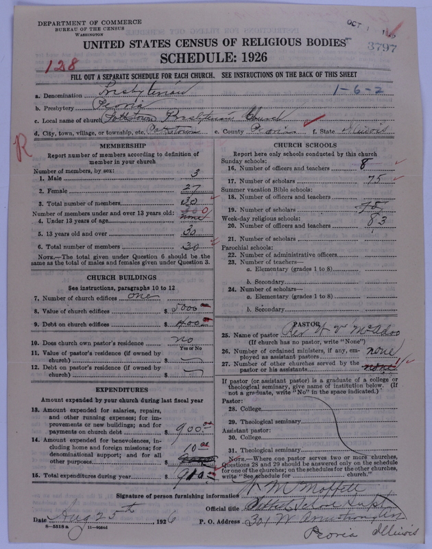 Scan of Presbyterian Church in the United States of America: 3797