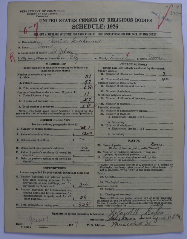 Scan of United Lutheran Church in America: 2577