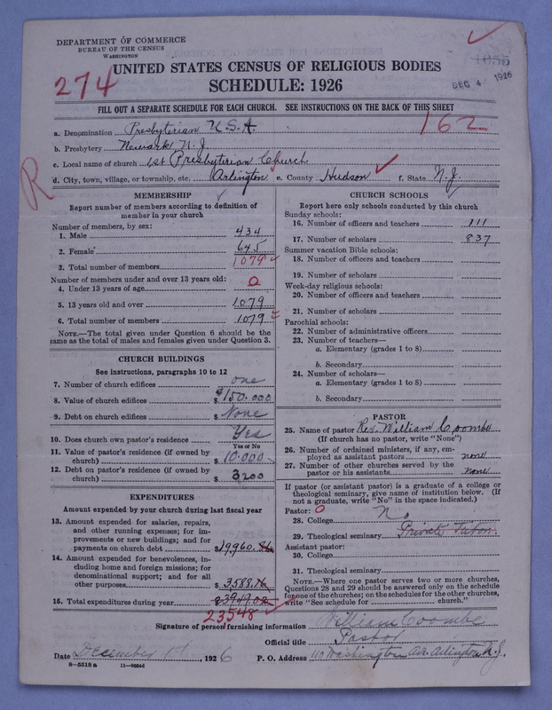 Scan of Presbyterian Church in the United States of America: 1055