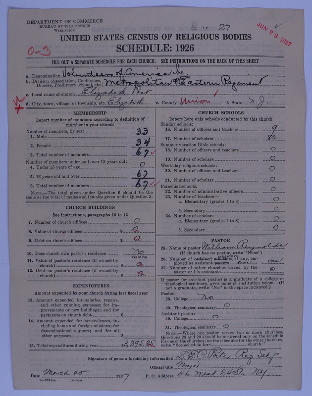 Scan of Volunteers of America: 27