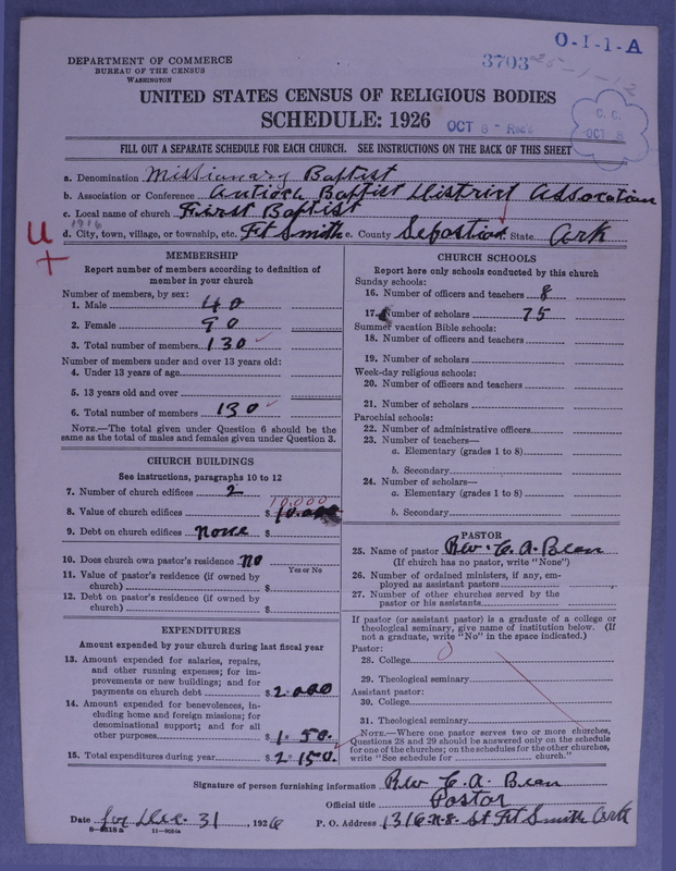 Scan of Negro Baptists: 3703