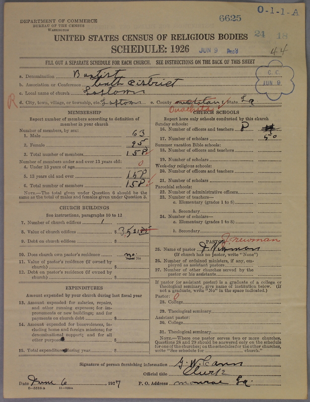 Scan of Negro Baptists: 6625