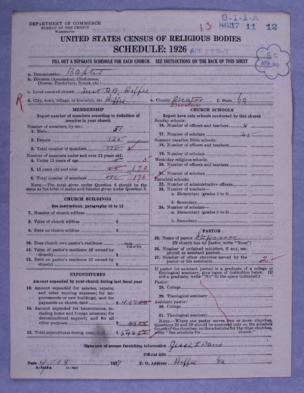 Scan of Negro Baptists: 8637