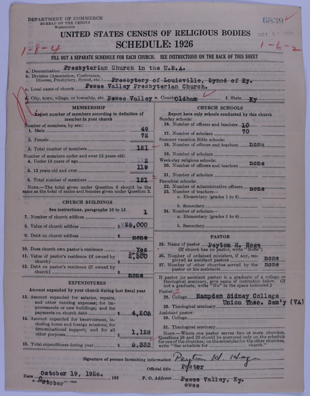 Scan of Presbyterian Church in the United States of America: 6839