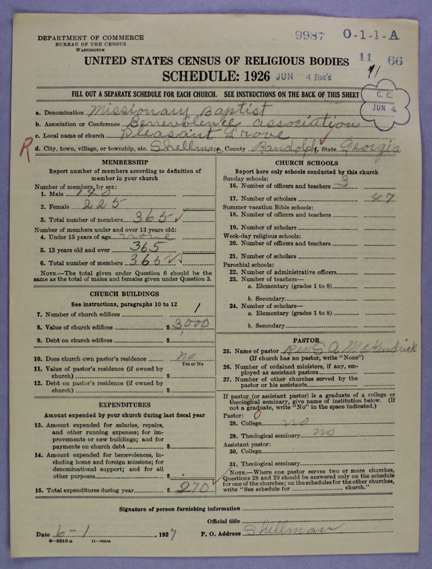 Scan of Negro Baptists: 9987